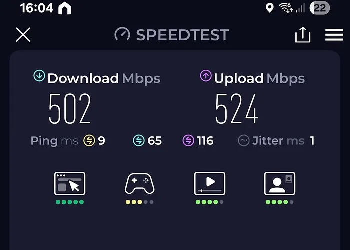 Waterfront Boat Included, Near Bergen *